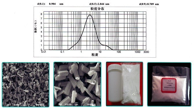 Gallium Oxide, Gallium(III) Oxide, 99.99% (4N) Pure